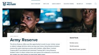 
                            9. Army Reserve – Today's Military