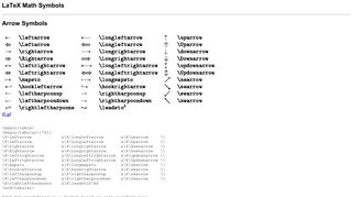 
                            6. Arrow Symbols - Latex Math Symbols