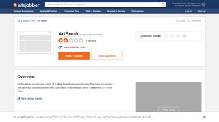 
                            5. ArtBreak Reviews - 6 Reviews of Artbreak.com | Sitejabber