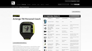 
                            5. Artengo TW Personal Coach - THIS IS ANT