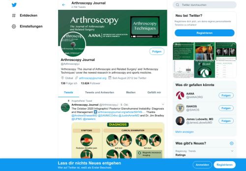 
                            12. Arthroscopy Journal (@ArthroscopyJ) | Twitter