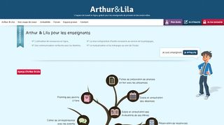 
                            6. Arthur & Lila pour les enseignants