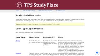 
                            3. Article: StudyPlace Logins - The Potter's School