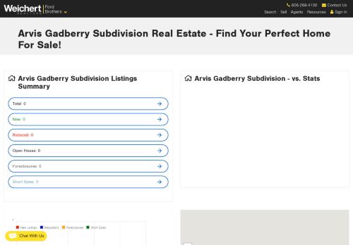 
                            10. Arvis Gadberry Subdivision Real Estate - Find Your Perfect Home ...