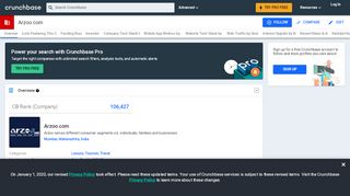 
                            3. Arzoo.com | Crunchbase