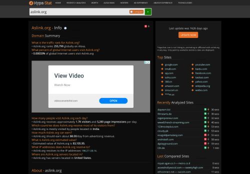 
                            11. As Link.org - traffic statistics - HypeStat: Aslink.org
