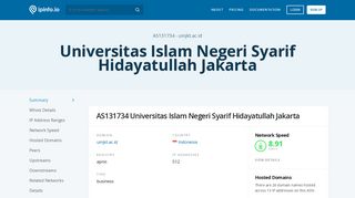 
                            11. AS131734 Universitas Islam Negeri Syarif Hidayatullah Jakarta ...