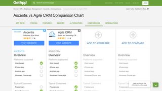 
                            12. Ascentis vs Agile CRM Comparison Chart of Features | GetApp®