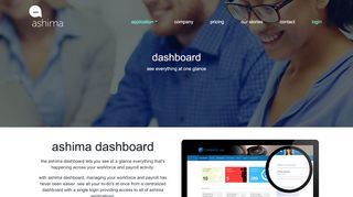 
                            3. Ashima Dashboard - Ashima.ph