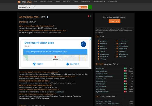 
                            8. Asiccoinbox.com: asiccoinbox - traffic statistics - HypeStat