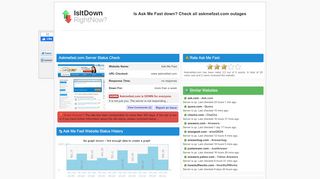 
                            2. Askmefast.com - Is Ask Me Fast Down Right Now?