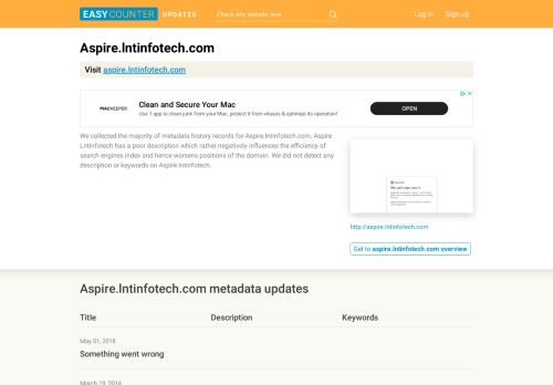 
                            9. Aspire Lntinfotech (Aspire.lntinfotech.com) - Something went wrong