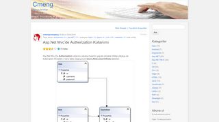 
                            7. Asp.Net Mvc'de Autherization Kullanımı | Cmeng