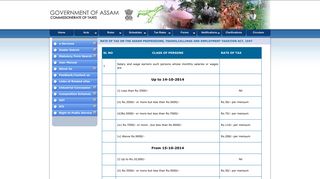 
                            10. Assam Professional Tax - Dept. of Sales Tax