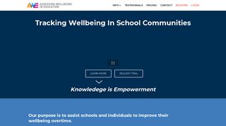 
                            7. Assessing Wellbeing in Education: School Wellbeing Surveys Online ...