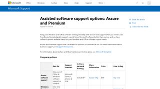 
                            7. Assisted software support options: Assure and ... - Microsoft ...