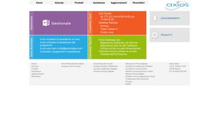
                            7. Assistenza - Axios Italia - Software per la Segreteria Scolastica