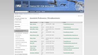 
                            9. Assoziierte Professuren / Privatdozenturen - Fakultät für Biologie ...