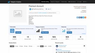 
                            11. @FreePremiumforYou - Channel statistics Premium Account ...