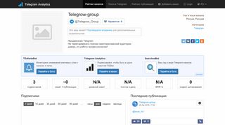 
                            4. @Telegrow_Group - Статистика канала Telegrow-group. Telegram ...
