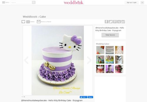 
                            9. @thereshouldalwaysbecake - Hello Kitty Birthday Cake - Enjoygram ...