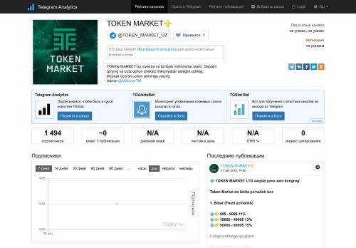 
                            10. @TOKEN_MARKET_UZ - Статистика канала TOKEN MARKET ...