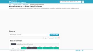 
                            13. Atendimento ao cliente Hotel Urbano: numero de contato e horário de ...