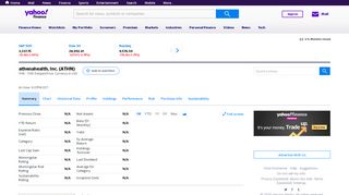 
                            9. ATHN : Summary for ATHENAHEALTH INC - Yahoo Finance