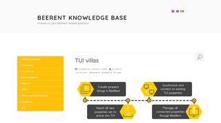 
                            9. Atraveo – BeeRent Knowledge Base