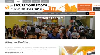 
                            7. Attendee Profiles - ITB Asia