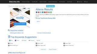 
                            4. Attenix Results For Websites Listing - SiteLinks.Info