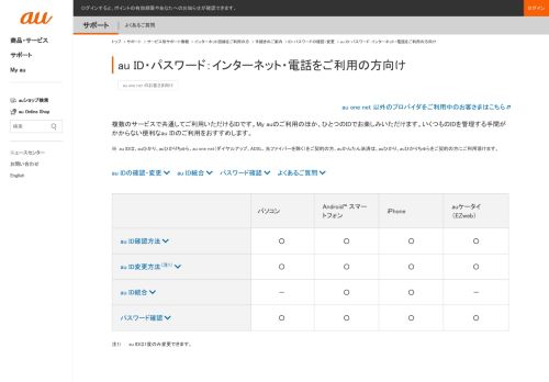 
                            6. au ID・パスワード | ID・パスワードの確認・変更 ：インターネット・電話 | au