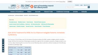 
                            11. AUA 2018: Treatment for MIBC for Cis-Platinum Ineligible Patients ...