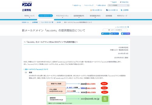 
                            8. 新メールドメイン「au.com」の提供開始日について | 2018年 | KDDI株式会社