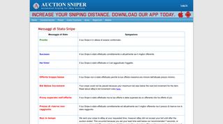 
                            6. Auction Sniper | Online eBay Auction Sniper | eBay Bid in the Last ...