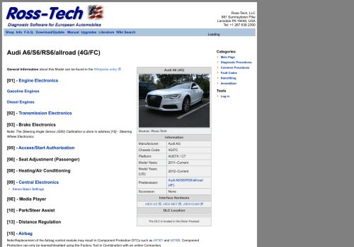 
                            9. Audi A6/S6/RS6/allroad (4G/FC) - Ross-Tech Wiki