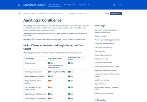 
                            10. Audit log - Atlassian Documentation