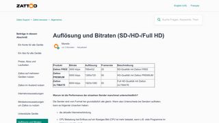 
                            7. Auflösung und Bitraten (SD-/HD-/Full HD) – Zattoo Support