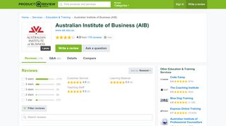 
                            9. Australian Institute of Business (AIB) Reviews - ProductReview.com.au