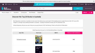 
                            3. Australia's Top 20 | Book Depository