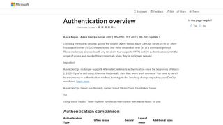 
                            3. Authenticate with your Git repos - Azure Repos | Microsoft Docs