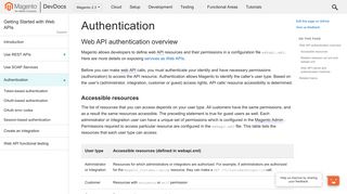 
                            6. Authentication | Magento 2 Developer Documentation