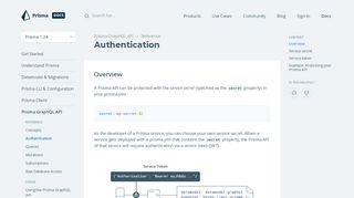 
                            9. Authentication - Prisma Docs