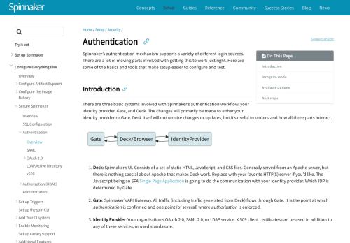
                            1. Authentication - Spinnaker