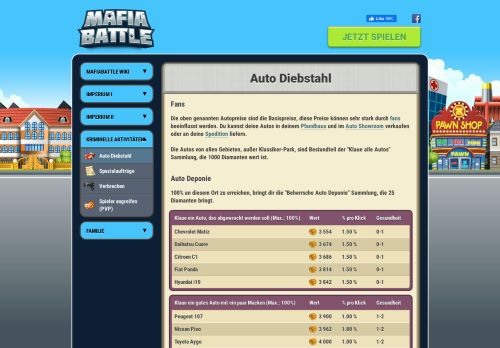 
                            5. Auto Diebstahl — MafiaBattle.info