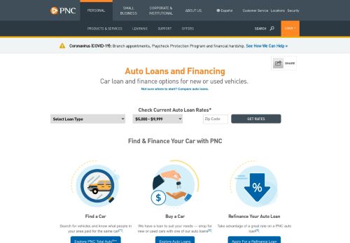
                            8. Auto Loans | PNC