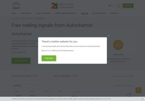 
                            6. Autochartist: free trading signals, online technical analysis of ... - Alpari