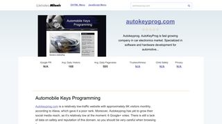 
                            7. Autokeyprog.com website. Automobile Keys Programming.