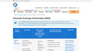 
                            10. Automatic Exchange of Information (AEOI) - IRAS