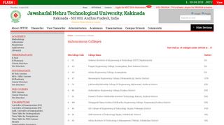 
                            12. Autonomous Colleges | JNTU kakinada